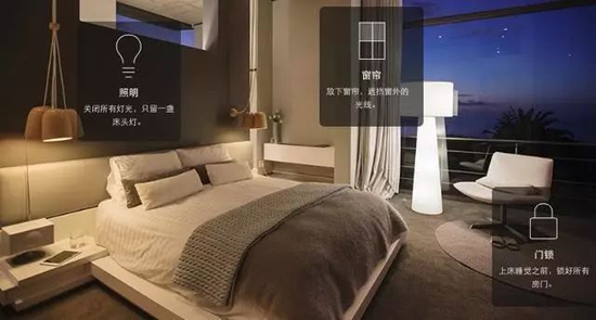 全屋無線智能家居的發(fā)展，到哪個階段才適用？