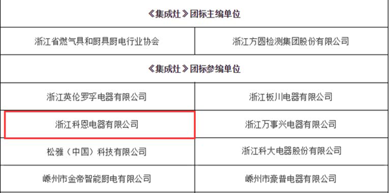制定《集成灶》團體標準通過評審，科恩助推廚電行業(yè)升級發(fā)展