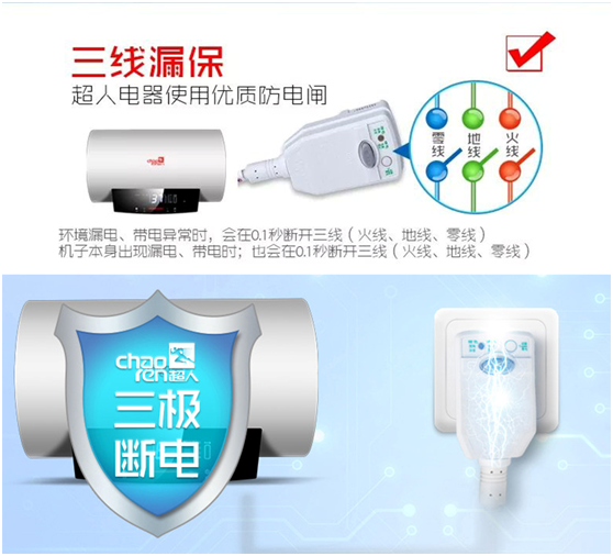 超人廚電小課堂：你家的電熱水器安不安全？