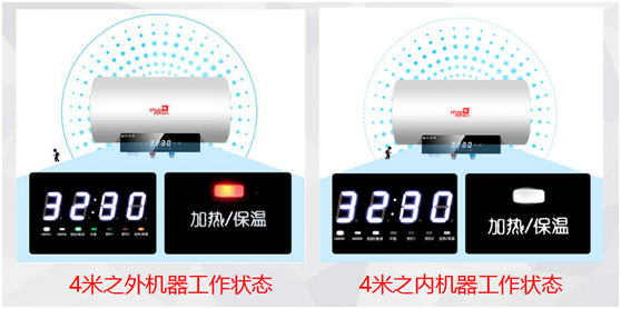 超人廚電小課堂：你家的電熱水器安不安全？