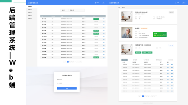 NB-IOT智能鎖公寓管理與運(yùn)營整體解決方案