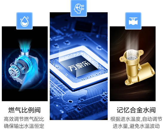 萬家樂的JSQ26-T38燃?xì)鉄崴魇撬畾怆p調(diào)機(jī)，靠譜嗎?