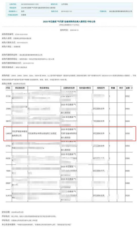 陸續(xù)有來，羅密歐壁掛爐再次中標(biāo)巨鹿縣“氣代煤”項目！