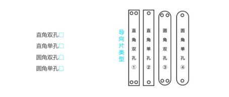 如何選一把稱意智能鎖？從購(gòu)買到安裝都要留意好！
