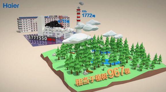 海爾太陽能+空氣能綠色采暖方式，解決學(xué)校供暖和熱水問題