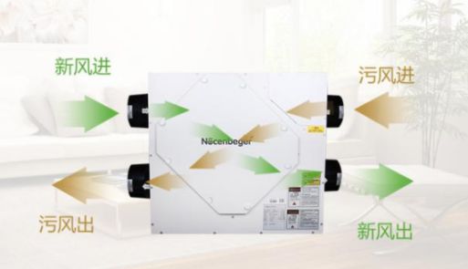 空氣凈化器和新風(fēng)系統(tǒng)選哪個(gè)？可以搭配一起使用嗎？