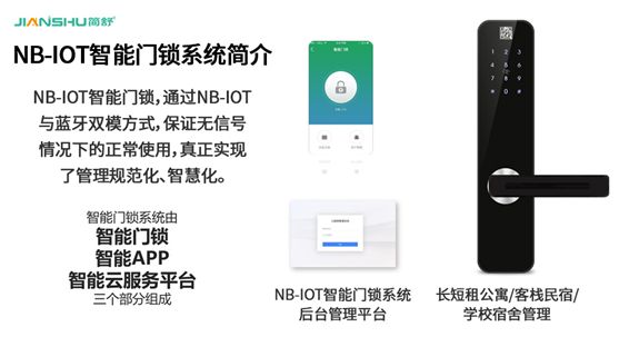 簡舒NB智能鎖管理系統(tǒng)打造科技與顏值兼?zhèn)涞木W(wǎng)紅智能化民宿