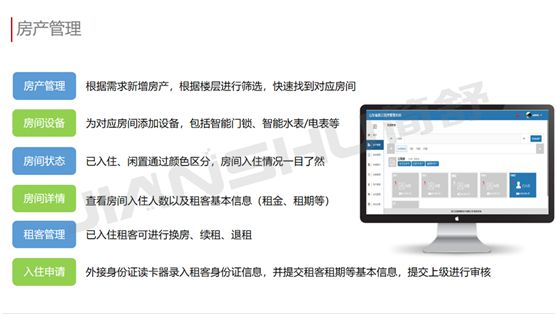 簡舒NB智能鎖管理系統(tǒng)打造科技與顏值兼?zhèn)涞木W(wǎng)紅智能化民宿