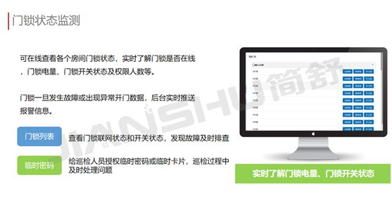 簡舒NB智能鎖管理系統(tǒng)打造科技與顏值兼?zhèn)涞木W(wǎng)紅智能化民宿