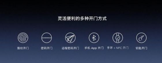 家家戶戶都用上智能鎖了，沒用上的趕緊看過來