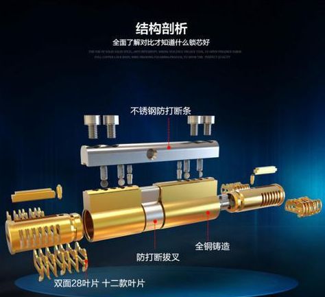 家家戶戶都用上智能鎖了，沒用上的趕緊看過來