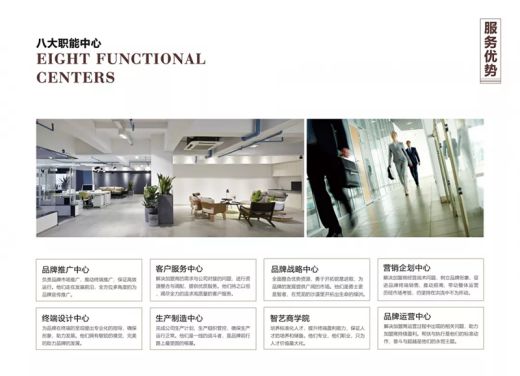 選擇智藝全屋定制，選擇300財(cái)富計(jì)劃，就是選擇億萬(wàn)藍(lán)海市場(chǎng)