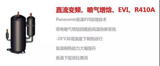 太陽雨空氣能積極響應(yīng)國(guó)家號(hào)召，開展清潔能源的整合利用