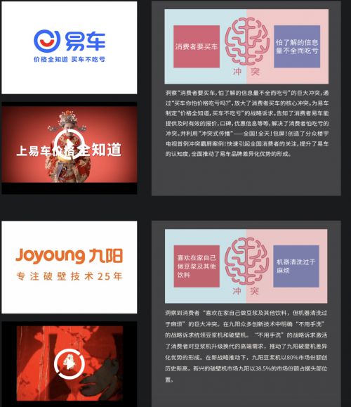 分析三個知名品牌策劃公司如何引領(lǐng)中國咨詢市場前行？
