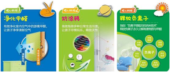 鉑英特負(fù)離子抗涂鴉兒童漆上市 空氣清新，媽媽放心，孩子開心