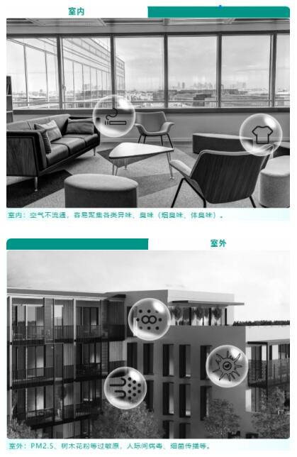 松下空氣凈化器系列，凈化空氣的“小心機(jī)”