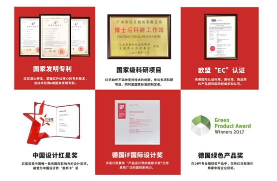 告別廚房的油膩與悶熱 紅日廚衛(wèi)提升烹飪體驗(yàn)