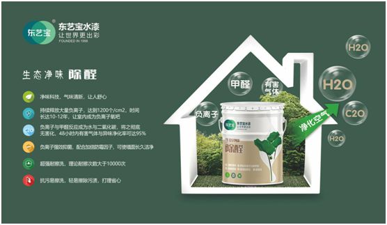 東藝寶水漆：媽媽的日?！皣Z叨”，讓愛延續(xù)