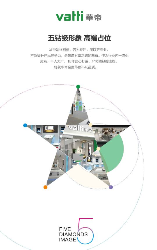 品牌產(chǎn)品|華帝全屋吊頂環(huán)保不將就，打造精致綠色家裝
