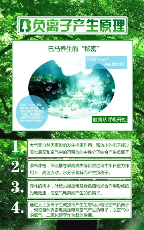 品牌產(chǎn)品|雪寶森林有氧板，有效釋放負(fù)氧離子長(zhǎng)達(dá)15年