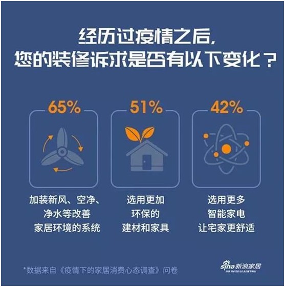華洲木業(yè)：負(fù)氧離子功能板材，引領(lǐng)家居健康發(fā)展之路