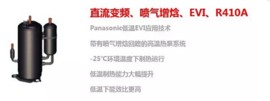 -12℃下COP值高達(dá)2.65！太陽(yáng)雨空氣能溫暖家冷暖機(jī)遠(yuǎn)超行業(yè)標(biāo)準(zhǔn) 