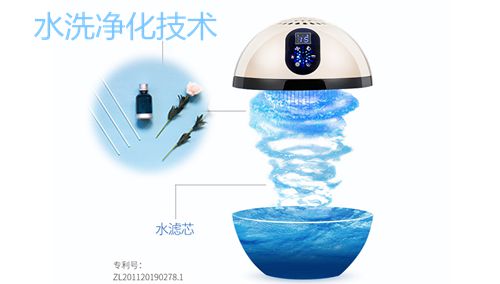 2020年青島豐鸞空氣凈化器廠家開門紅，歐洲客戶第一批訂單交付！
