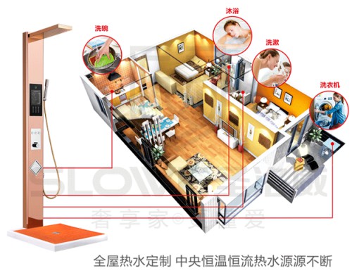 讓“苦等”成為過去式，圣洛威集成熱水器溫暖我的2020