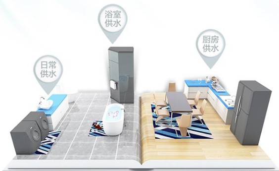 擁有一款海爾空氣能熱水器，安全便捷，高效節(jié)能