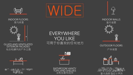 “ 將最好的瓷磚帶到中國”，ICC WIDE巖板來了！