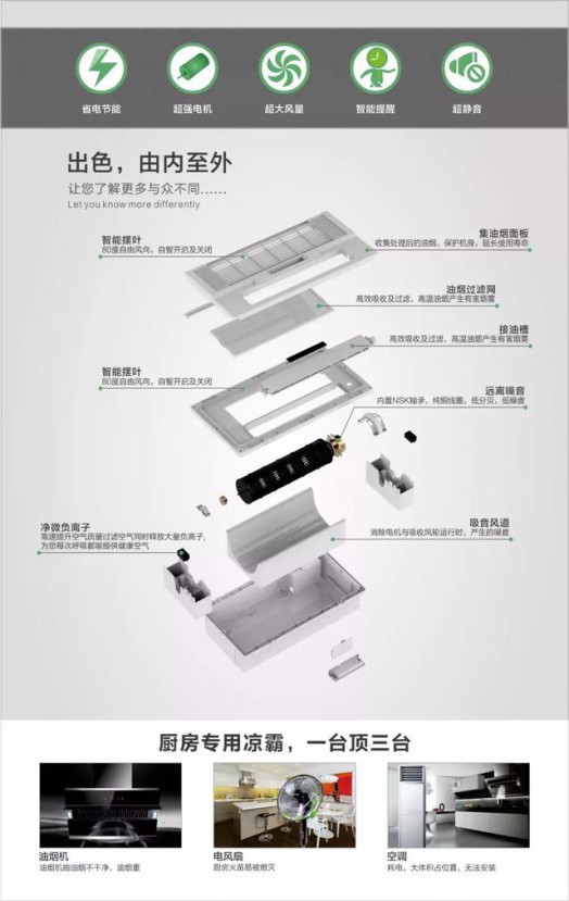 歐陸涼霸，告別油煙，舒心生活