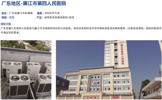 科龍新品K系列商用變頻多聯(lián)機“好心臟”+“黑科技”打造5大優(yōu)勢！