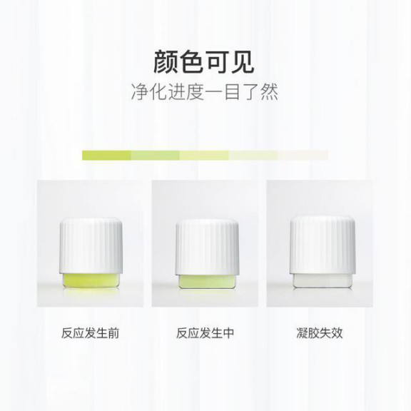 覺得幾千大洋買空氣凈化器貴的，這個小氯盒可以滿足你