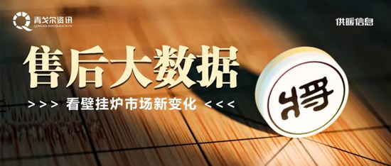 從售后大數(shù)據(jù)，看壁掛爐市場新變化！ 