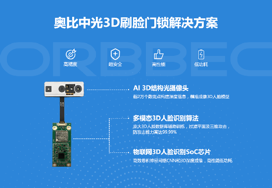 奧比中光刷臉門鎖解決方案將亮相建博會，開啟真3D時代