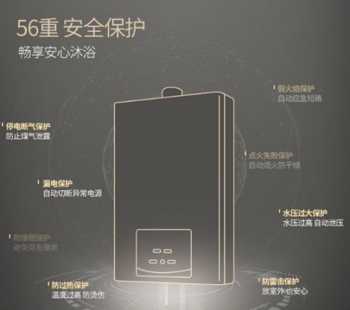 選來選去，感覺海爾JN3熱水器很不錯(cuò)