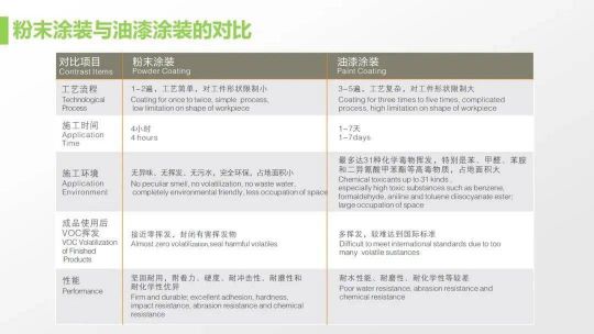 老虎新材料帶著滿滿的誠意給家具行業(yè)帶來革新