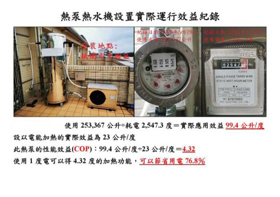 3個案例，看碧淶空氣能熱水器為什么讓臺灣用戶“浴”罷不能