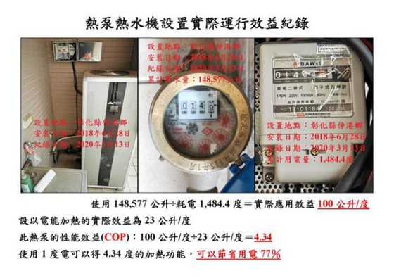 3個案例，看碧淶空氣能熱水器為什么讓臺灣用戶“浴”罷不能