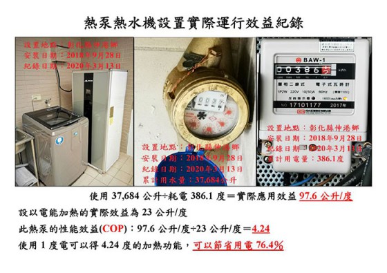 3個案例，看碧淶空氣能熱水器為什么讓臺灣用戶“浴”罷不能