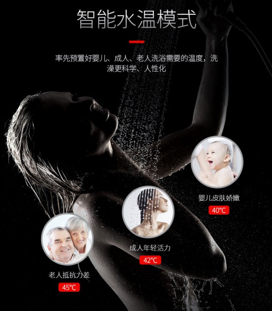 熱水器是耗電大戶？沐捷速熱熱水器有妙招