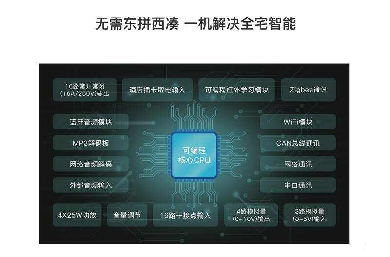 “諾森斯認(rèn)證系統(tǒng)工程師”課程已舉辦數(shù)十期，深受智能家居從業(yè)人員好評(píng)
