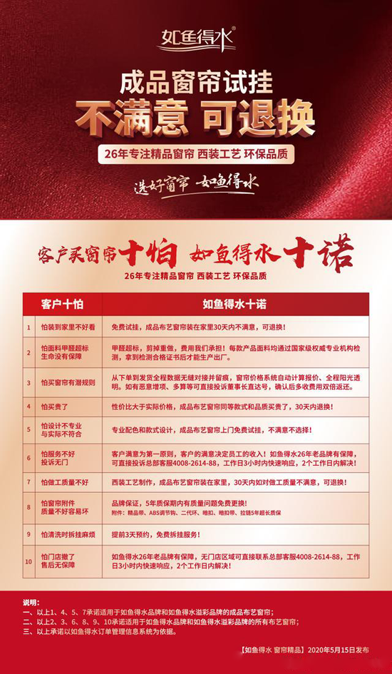 探訪如魚得水窗簾，深度了解運(yùn)營模式