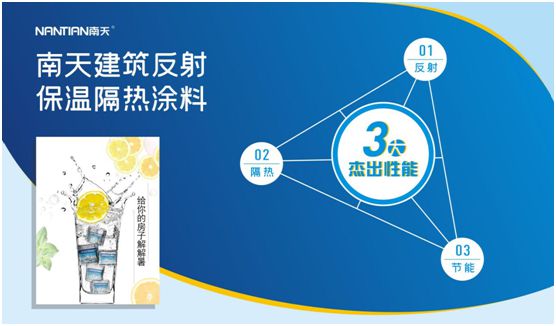 南天涂料:原來(lái)我們也可以住在“太陽(yáng)傘”下避暑 南天涂料:原來(lái)我們也可以住在“太陽(yáng)傘”下避暑