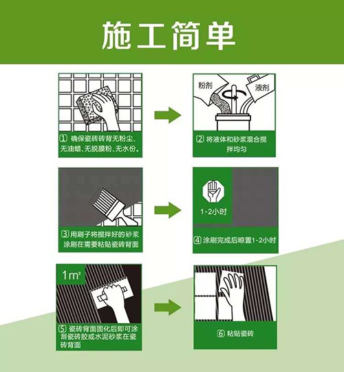 新品上市|貼大磚，首選億固大磚粘貼寶