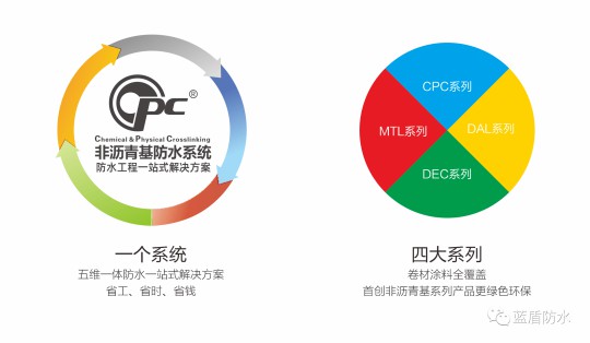 藍(lán)盾防水推出【云考察】欄目，帶大家用全新視覺看藍(lán)盾