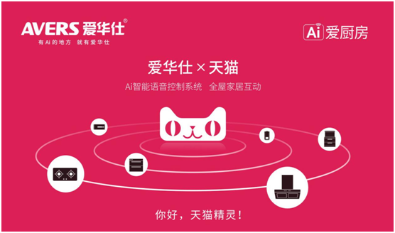 AVERS愛華仕智能廚電：以下廚為樂，與盛夏共舞