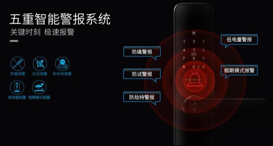 科徠尼AI智能鎖，點(diǎn)擊開(kāi)啟屬于你的幸福之門