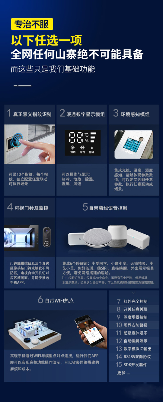 十大功能升級(jí)更強(qiáng)大！天才智能家居模型平層沙盤(pán)2020款正式上市！ 