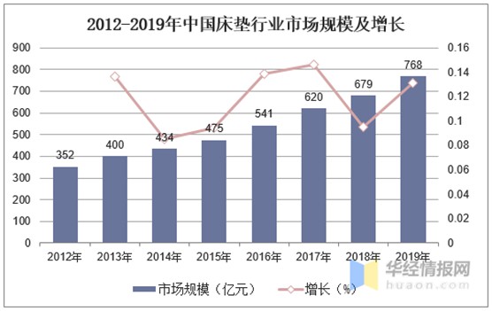 美國西婭圖新品來襲|贏戰(zhàn)新藍(lán)海